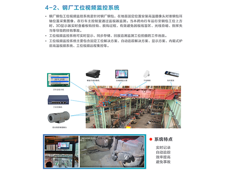 鋼廠工位視頻監控系統